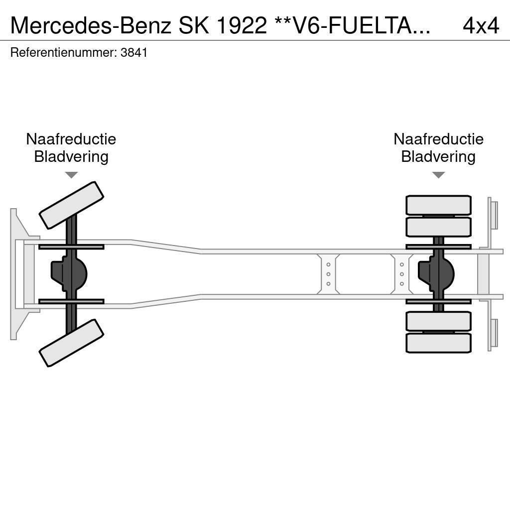 Mercedes-Benz SK 1922 **V6-FUELTANKER-TOPSHAPE** Camiones cisterna