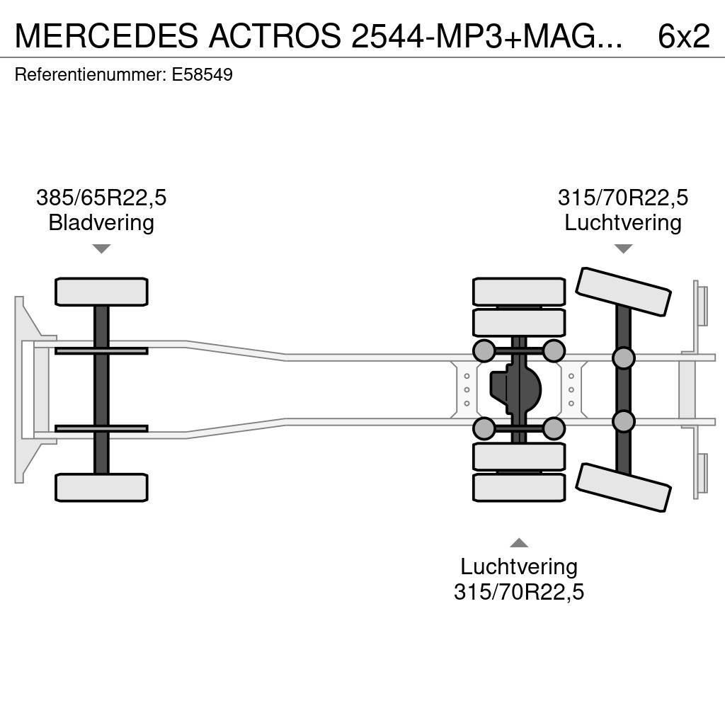 Mercedes-Benz ACTROS 2544-MP3+MAGYAR INOX18.200L+17.700L/2X6COMP Camiones cisterna