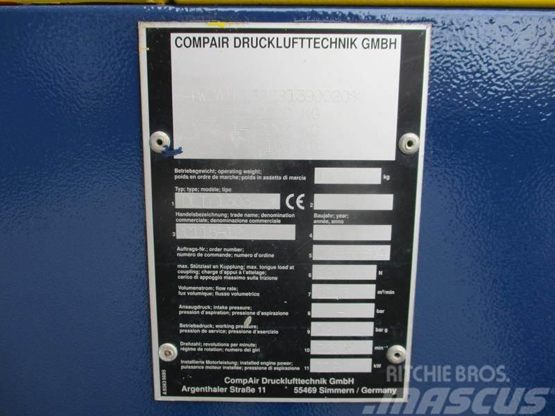 Compair C 115 - 12 - N Compresores