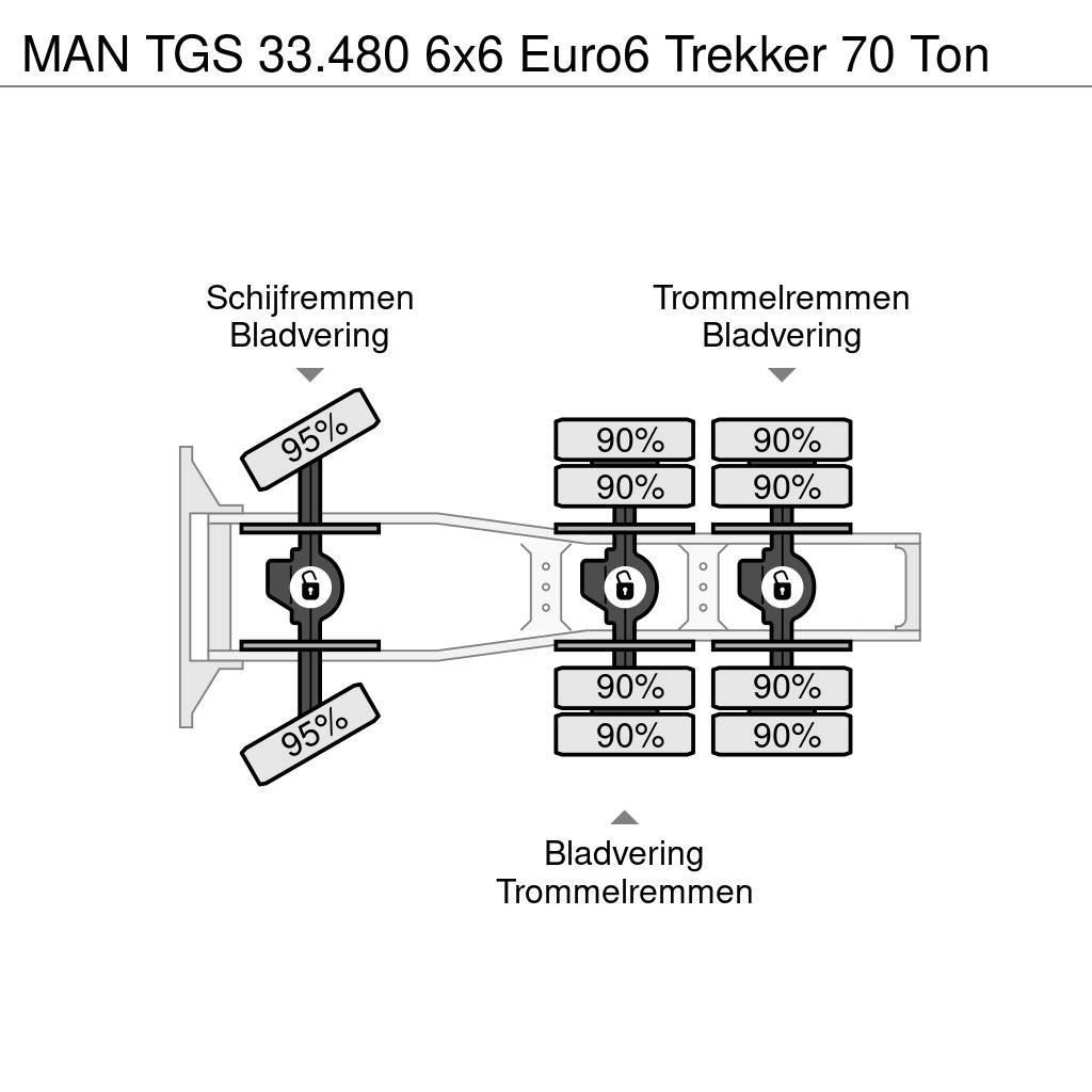 MAN TGS 33.480 6x6 Euro6 Trekker 70 Ton Cabezas tractoras