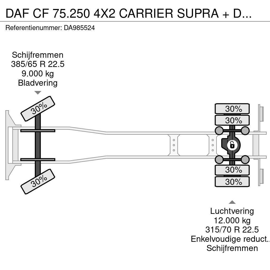 DAF CF 75.250 4X2 CARRIER SUPRA + DHOLLANDIA Isotermos y frigoríficos