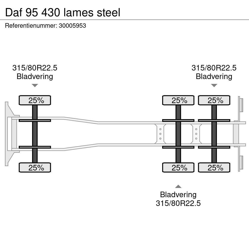 DAF 95 430 lames steel Camiones bañeras basculantes o volquetes