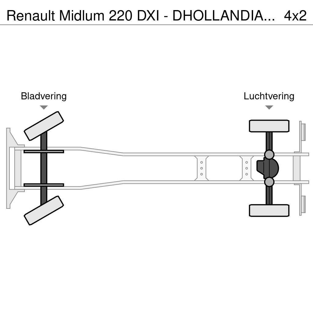Renault Midlum 220 DXI - DHOLLANDIA TAIL LIFT 1500KG - AUT Camiones caja cerrada