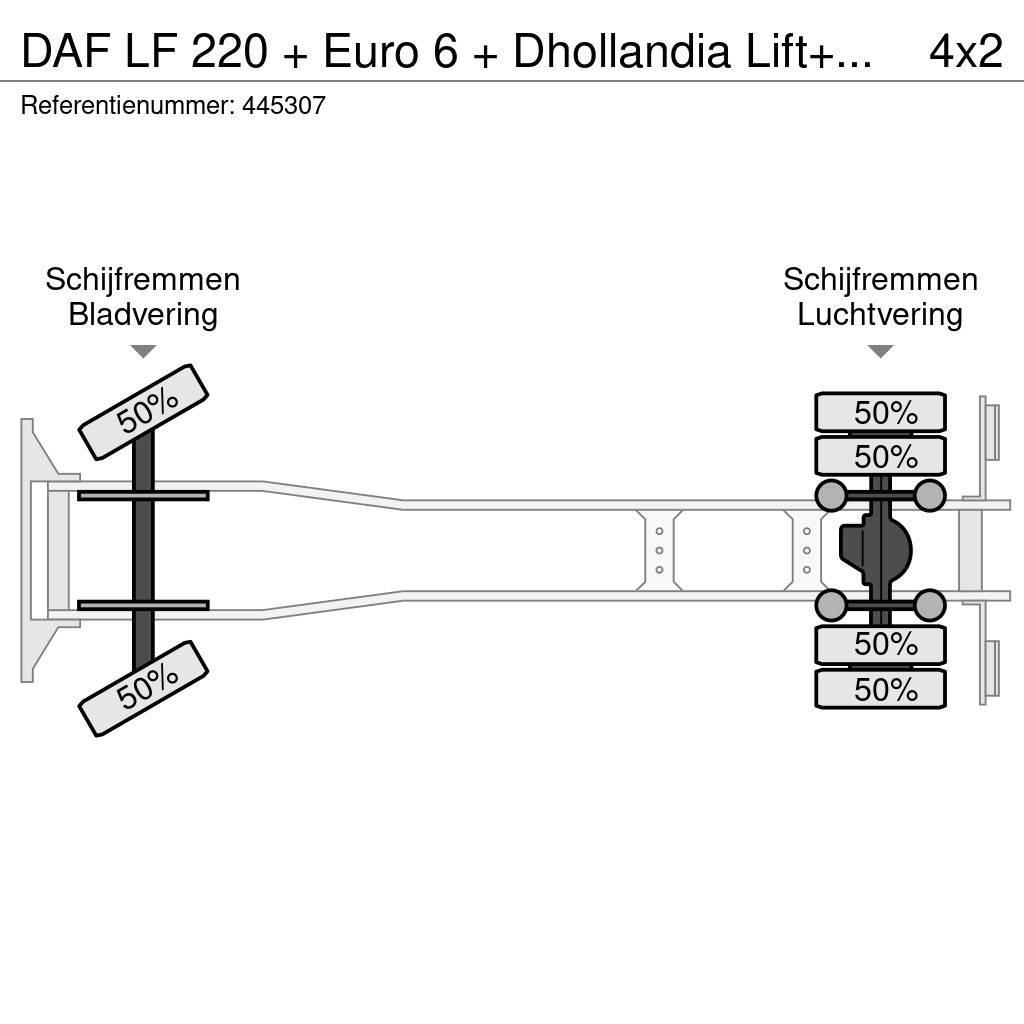 DAF LF 220 + Euro 6 + Dhollandia Lift+16 tons + Discou Camiones caja cerrada