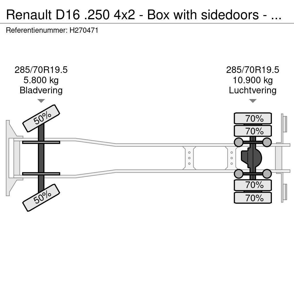 Renault D16 .250 4x2 - Box with sidedoors - Zepro loadlift Camiones caja cerrada