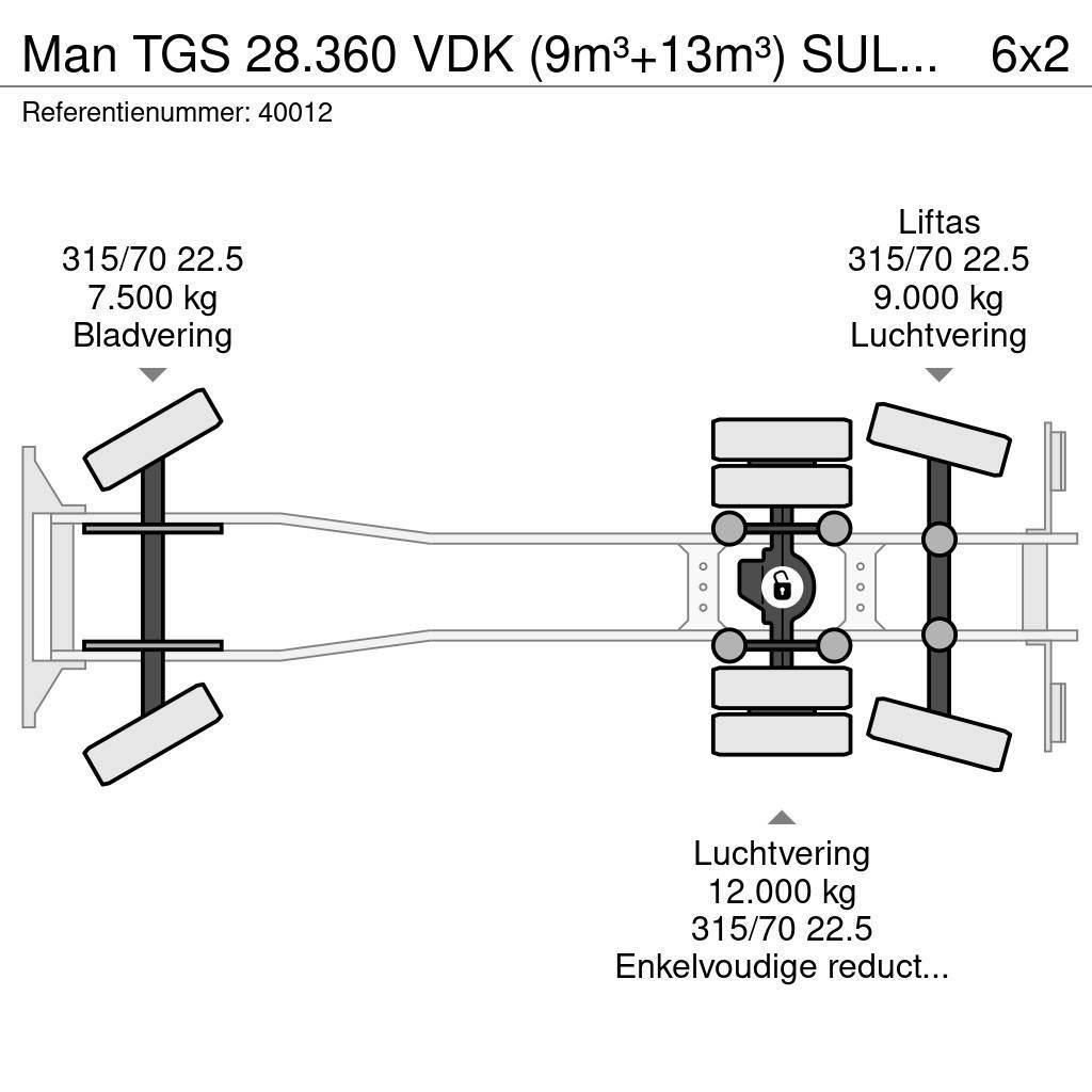 MAN TGS 28.360 VDK (9m³+13m³) SULO weighing system Camiones de basura