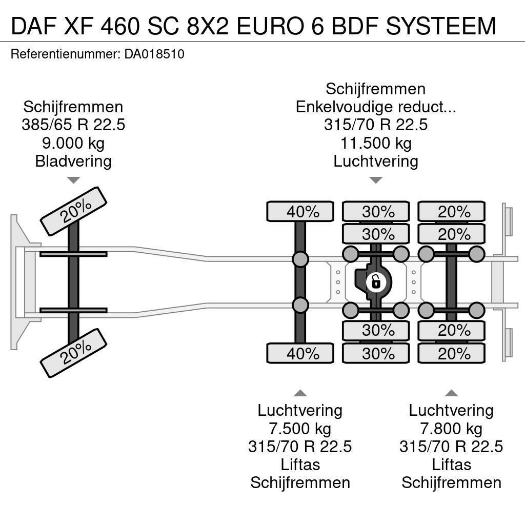 DAF XF 460 SC 8X2 EURO 6 BDF SYSTEEM Camiones con gancho