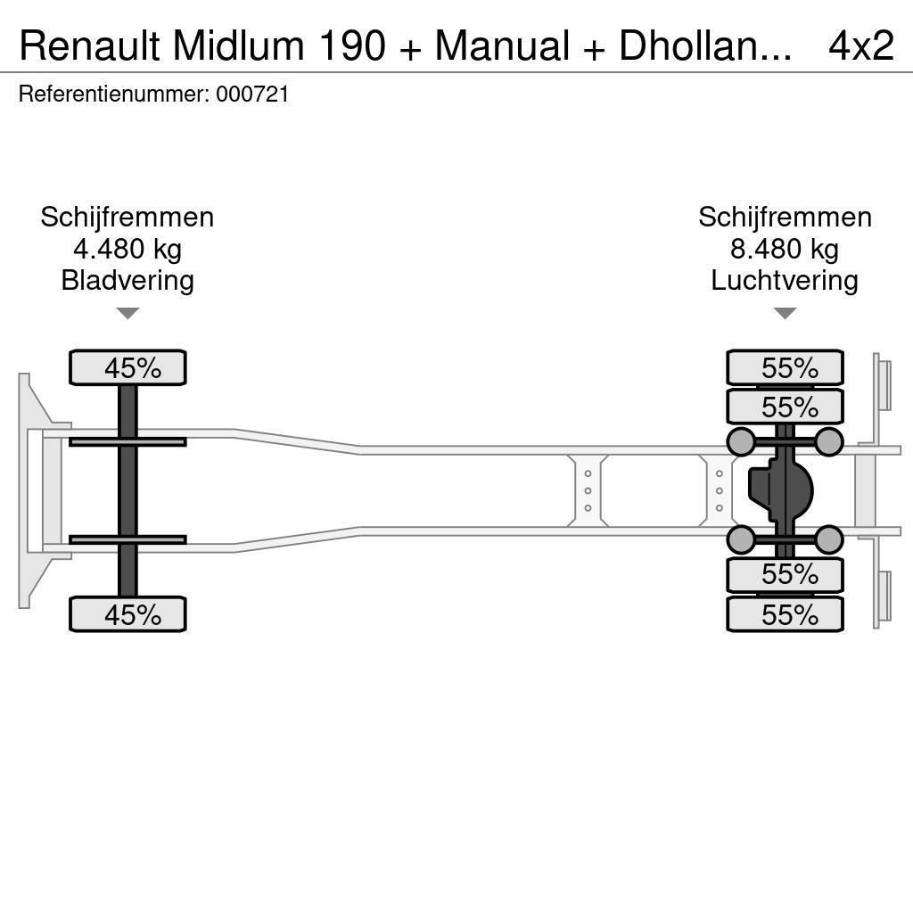 Renault Midlum 190 + Manual + Dhollandia Lift Camiones caja cerrada