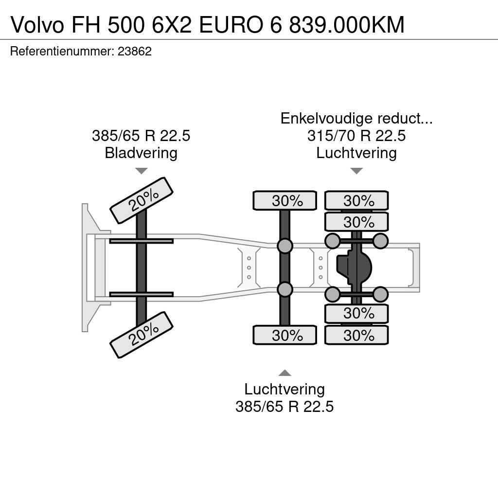 Volvo FH 500 6X2 EURO 6 839.000KM Cabezas tractoras