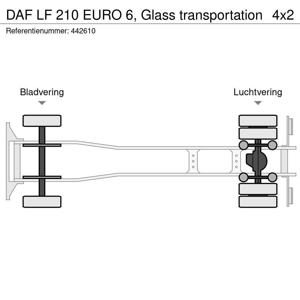 DAF LF 210 EURO 6, Glass transportation Camiones caja cerrada