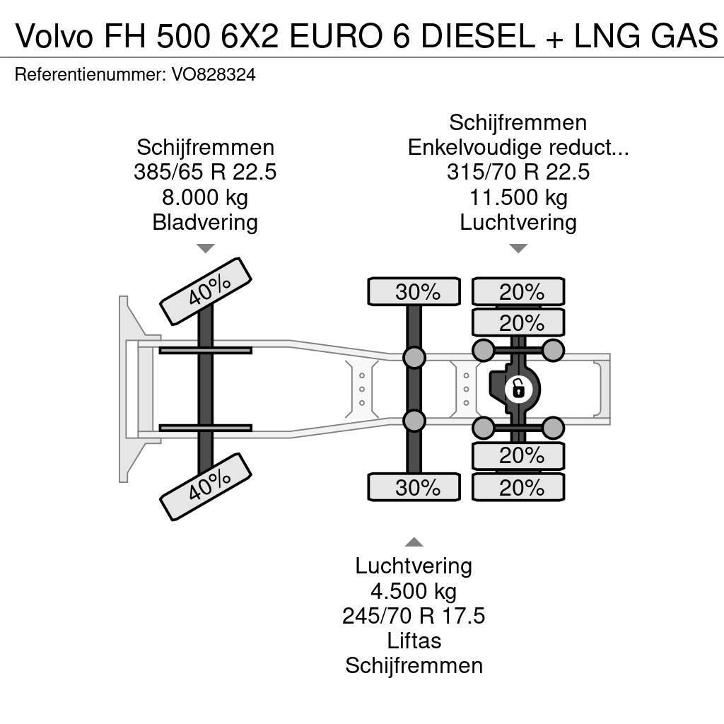 Volvo FH 500 6X2 EURO 6 DIESEL + LNG GAS Cabezas tractoras