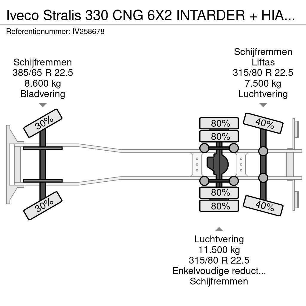 Iveco Stralis 330 CNG 6X2 INTARDER + HIAB 166 + REMOTE Camiones plataforma