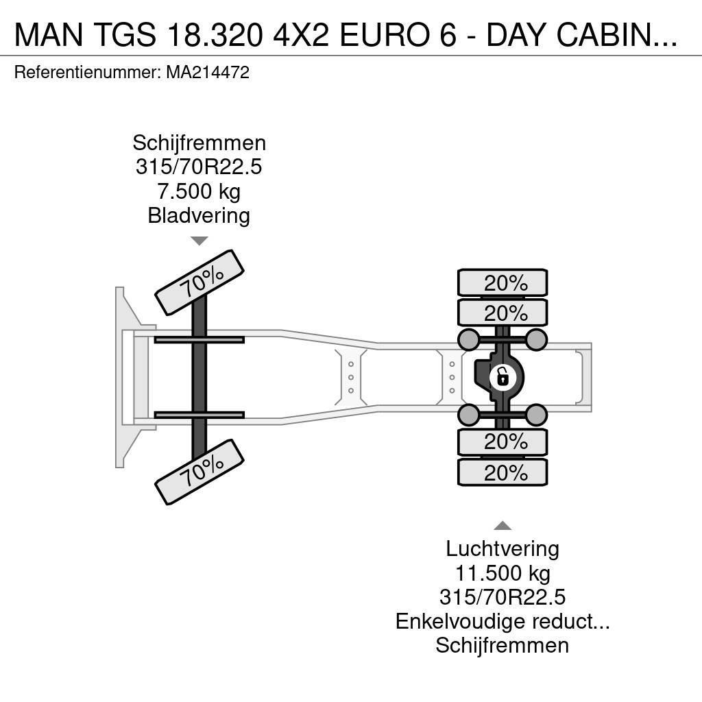 MAN TGS 18.320 4X2 EURO 6 - DAY CABINE - 430.805 KM Cabezas tractoras