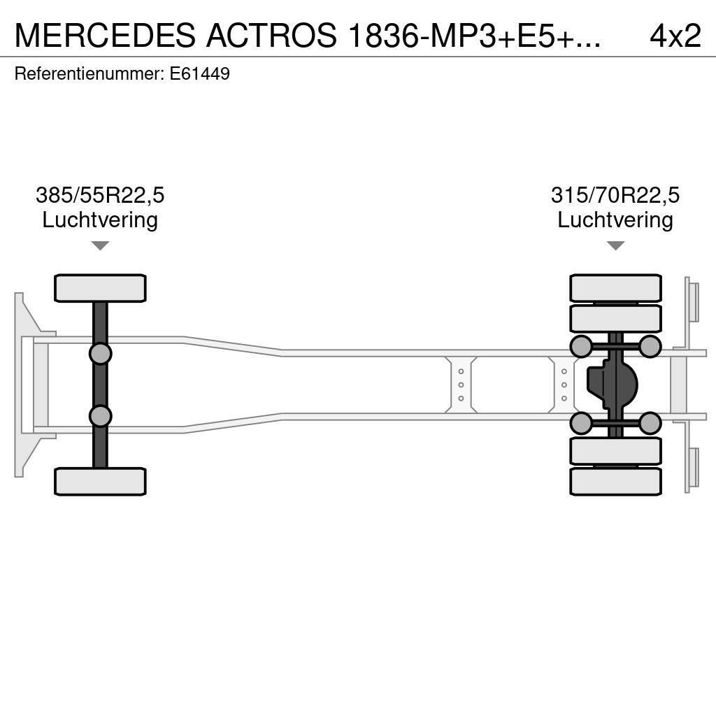 Mercedes-Benz ACTROS 1836-MP3+E5+DHOLLANDIA Camiones con gancho