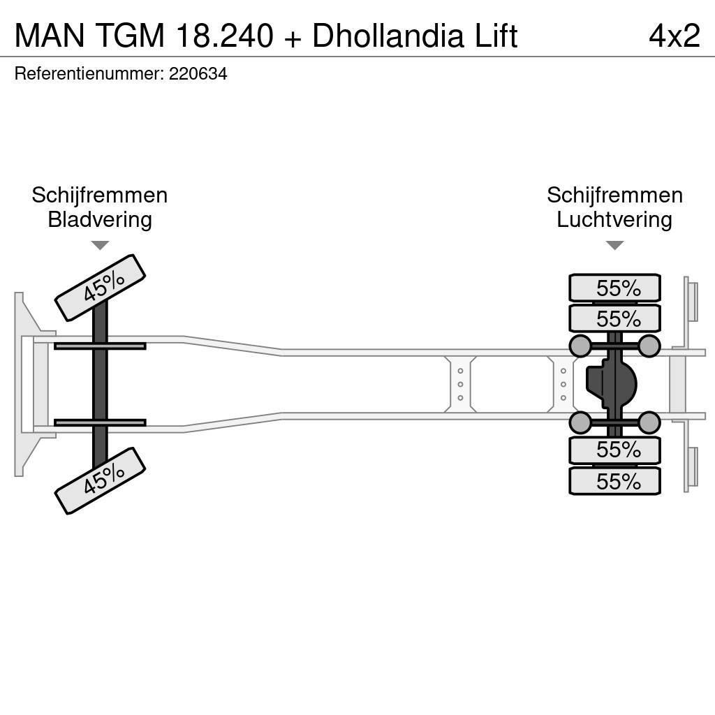 MAN TGM 18.240 + Dhollandia Lift Camiones plataforma