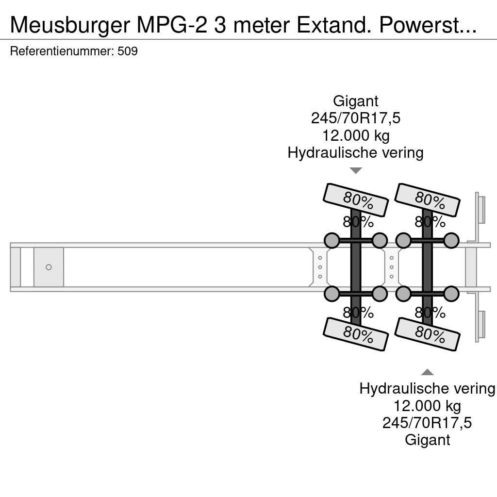 Meusburger MPG-2 3 meter Extand. Powersteering 12 Tons Axles! Semirremolques con caja de lona