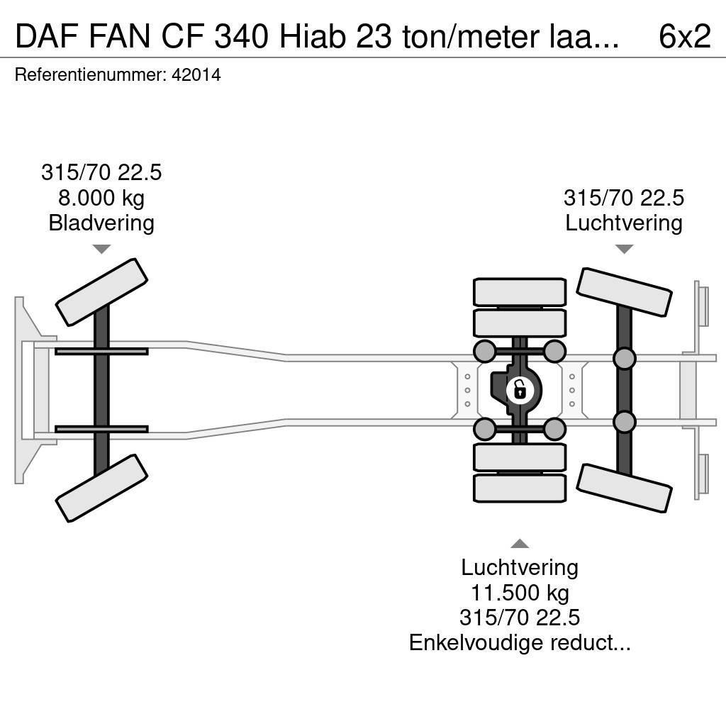 DAF FAN CF 340 Hiab 23 ton/meter laadkraan Welvaarts w Camiones de basura