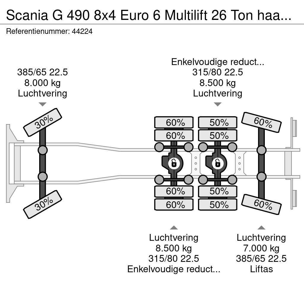 Scania G 490 8x4 Euro 6 Multilift 26 Ton haakarmsysteem Camiones polibrazo