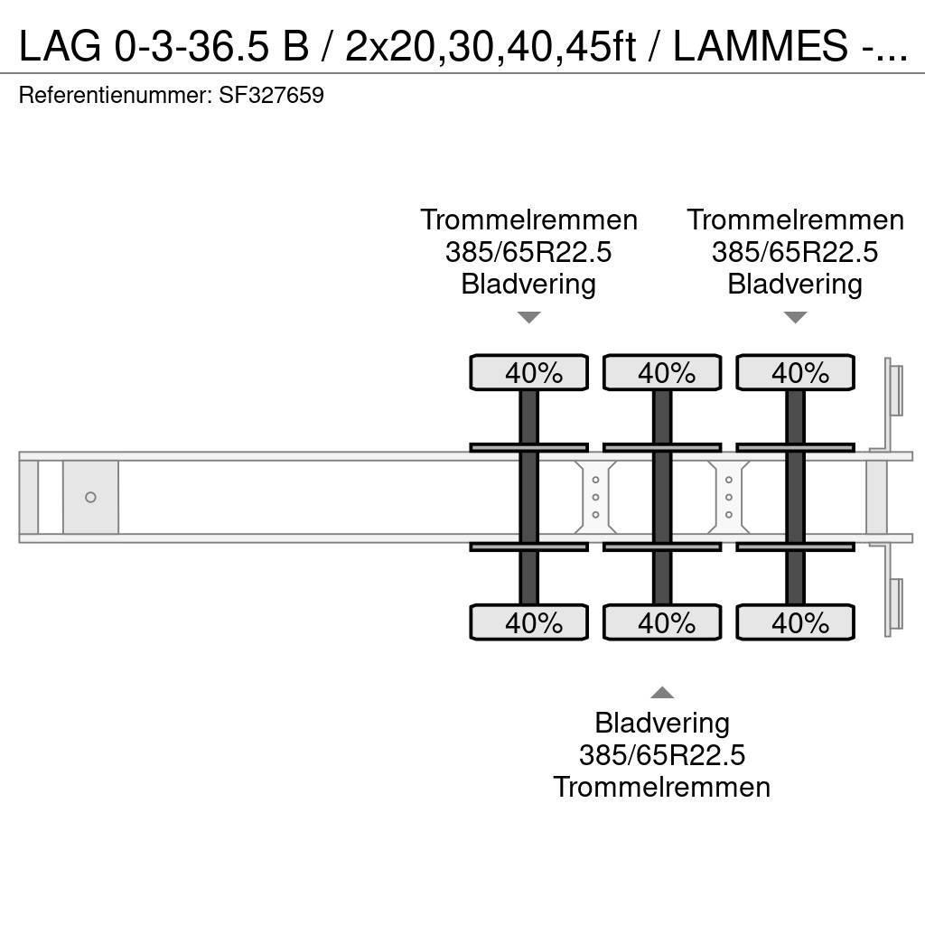 LAG 0-3-36.5 B / 2x20,30,40,45ft / LAMMES - BLAT - SPR Semirremolques portacontenedores