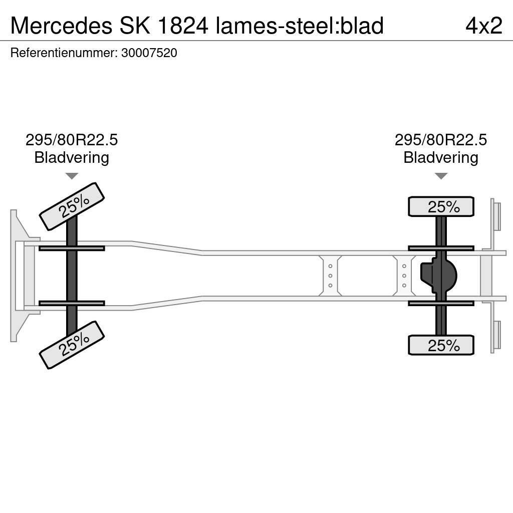 Mercedes-Benz SK 1824 lames-steel:blad Camiones bañeras basculantes o volquetes