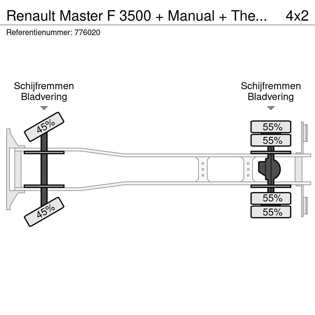 Renault Master F 3500 + Manual + Thermoking Isotermos y frigoríficos