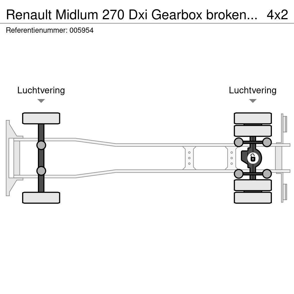 Renault Midlum 270 Dxi Gearbox broken, EURO 5, Manual Camiones plataforma