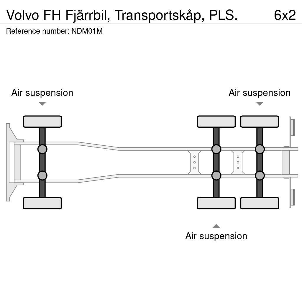 Volvo FH Fjärrbil, Transportskåp, PLS. Camiones caja cerrada