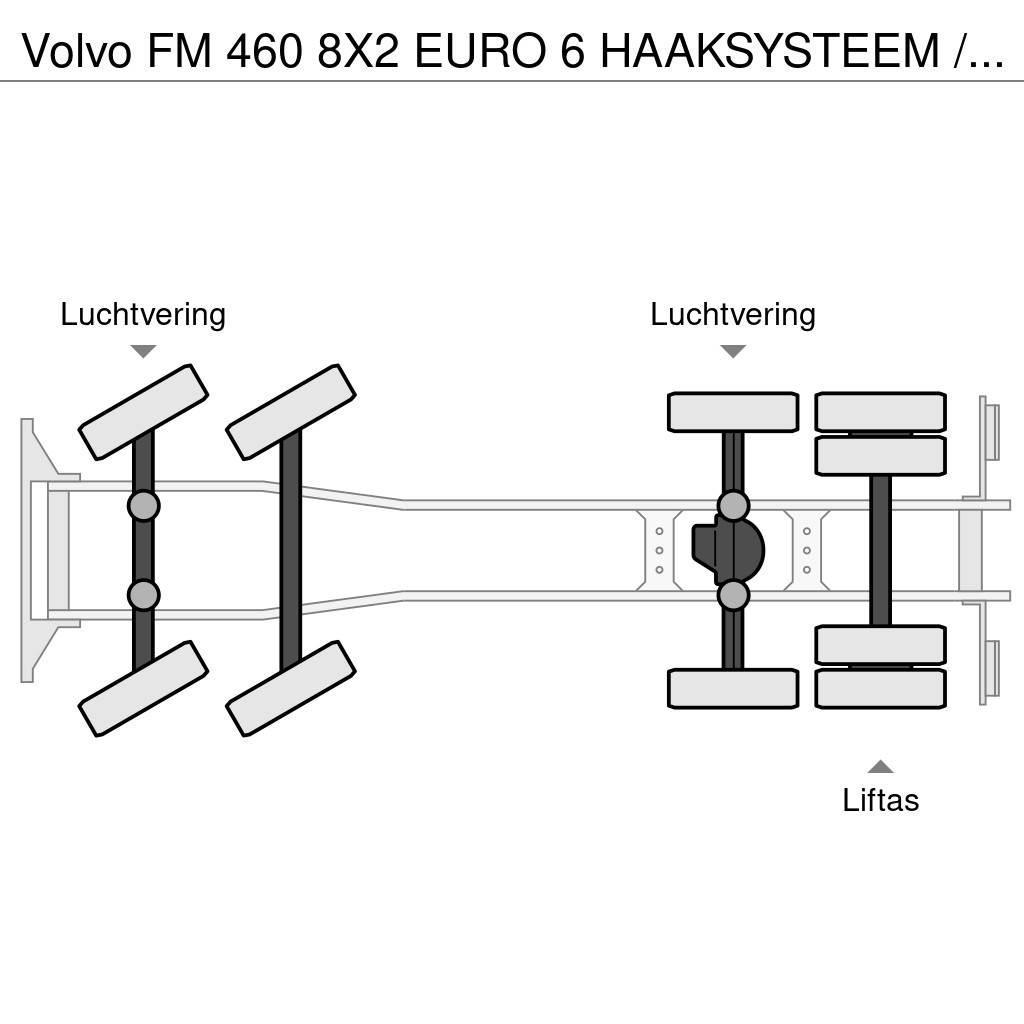 Volvo FM 460 8X2 EURO 6 HAAKSYSTEEM / PERFECT CONDITION Camiones polibrazo