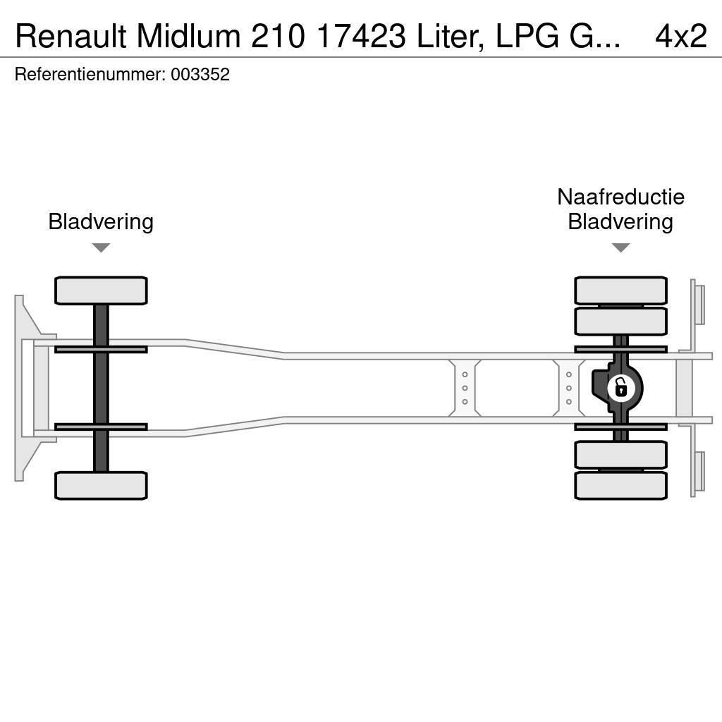 Renault Midlum 210 17423 Liter, LPG GPL, Gastank, Steel su Camiones cisterna