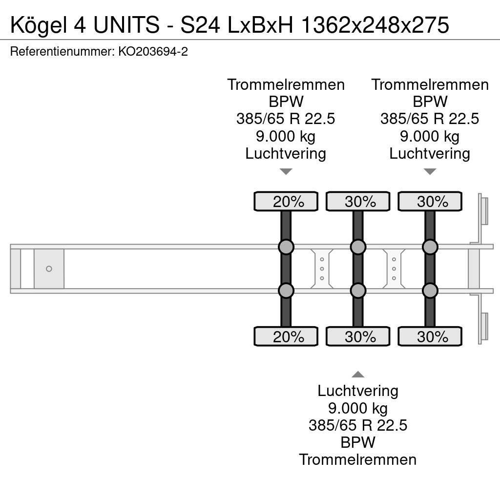 Kögel 4 UNITS - S24 LxBxH 1362x248x275 Semirremolques con caja de lona