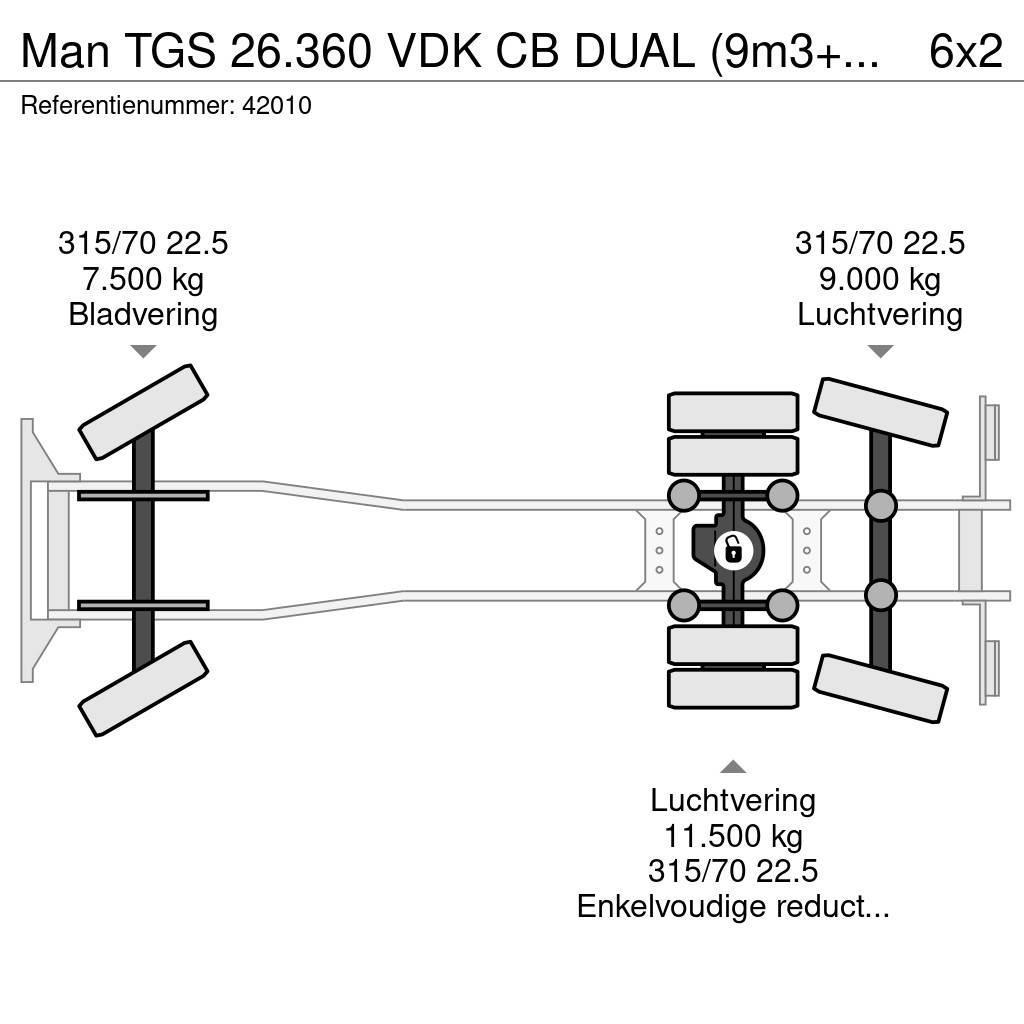 MAN TGS 26.360 VDK CB DUAL (9m3+13m3) SULO weighing sy Camiones de basura
