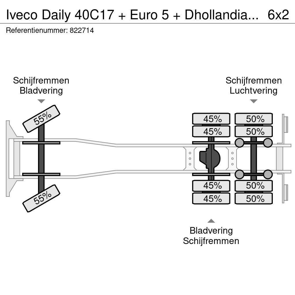 Iveco Daily 40C17 + Euro 5 + Dhollandia Lift + Clickstar Camiones caja cerrada