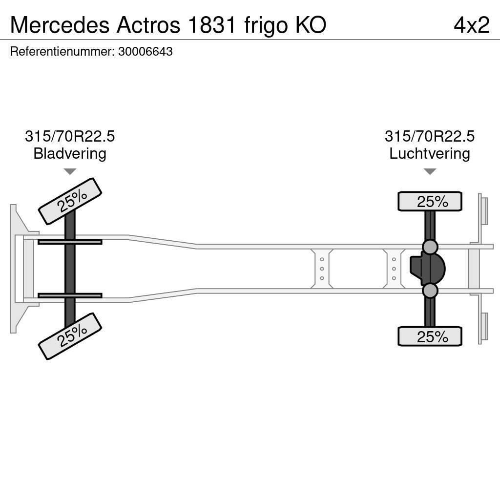 Mercedes-Benz Actros 1831 frigo KO Camiones caja cerrada