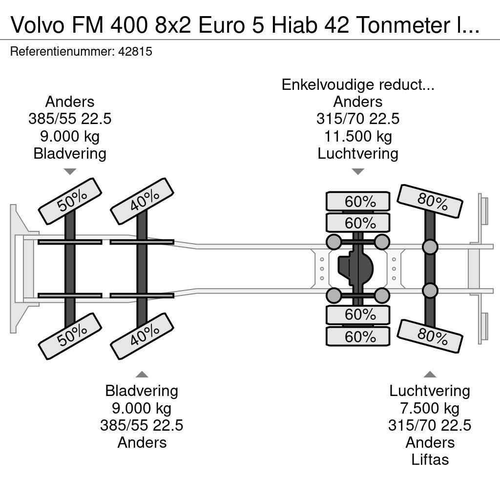 Volvo FM 400 8x2 Euro 5 Hiab 42 Tonmeter laadkraan Grúas todo terreno