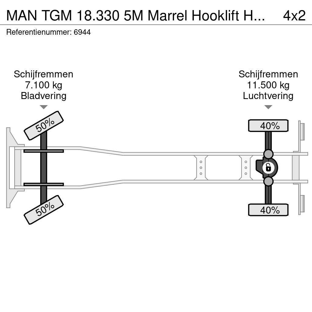 MAN TGM 18.330 5M Marrel Hooklift Haakarm 393.540KM NL Camiones polibrazo