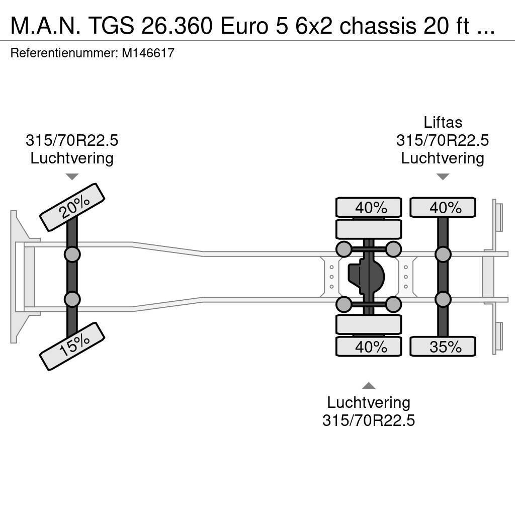 MAN TGS 26.360 Euro 5 6x2 chassis 20 ft + ADR Camiones chasis