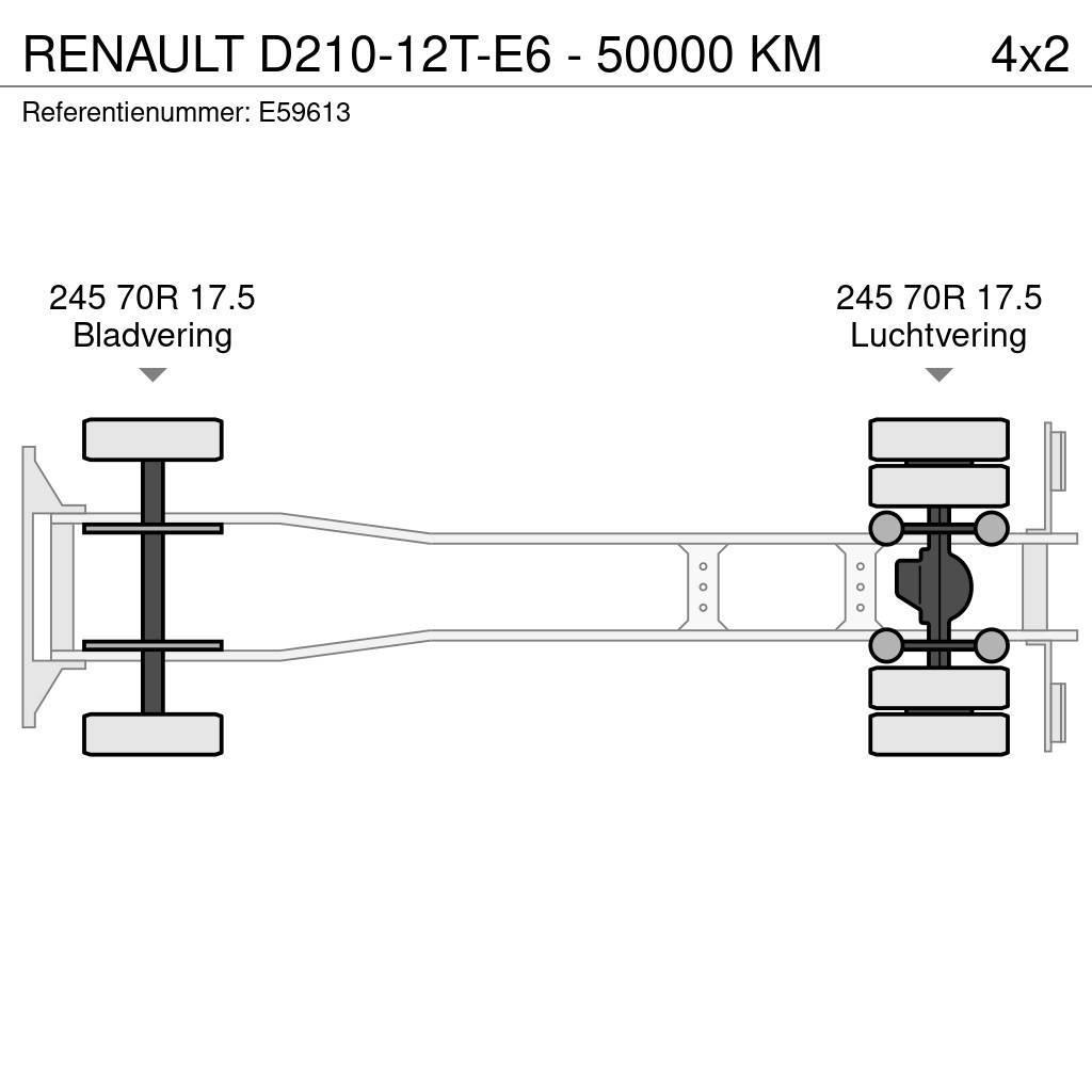 Renault D210-12T-E6 - 50000 KM Camiones caja cerrada