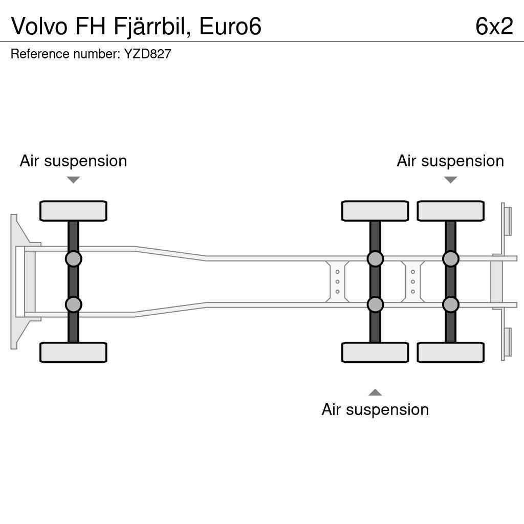 Volvo FH Fjärrbil, Euro6 Camiones caja cerrada