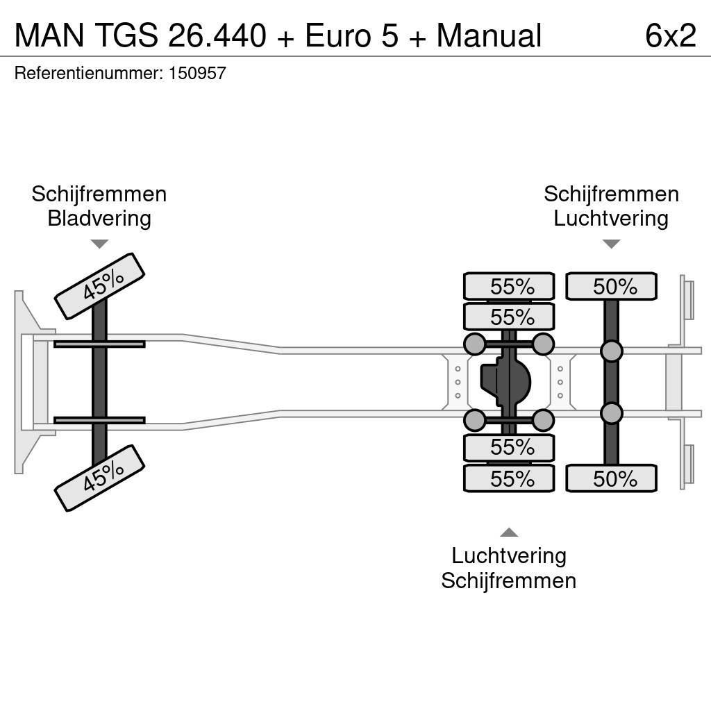 MAN TGS 26.440 + Euro 5 + Manual Camión con caja abierta