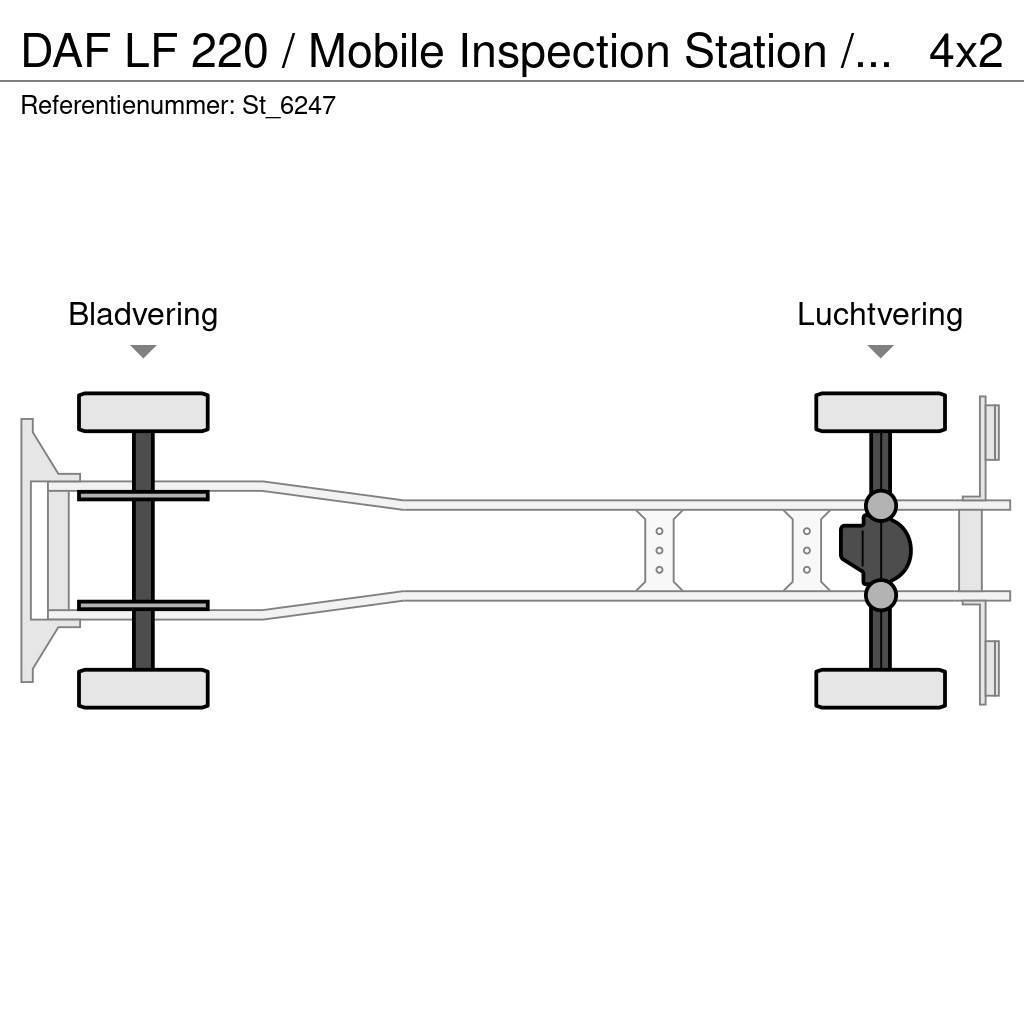 DAF LF 220 / Mobile Inspection Station / APK / TUV / M Camiones caja cerrada