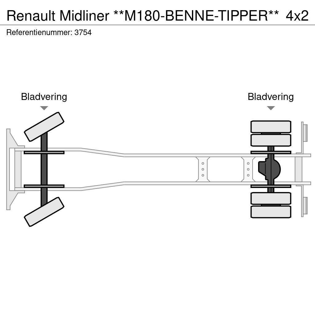 Renault Midliner **M180-BENNE-TIPPER** Camiones bañeras basculantes o volquetes