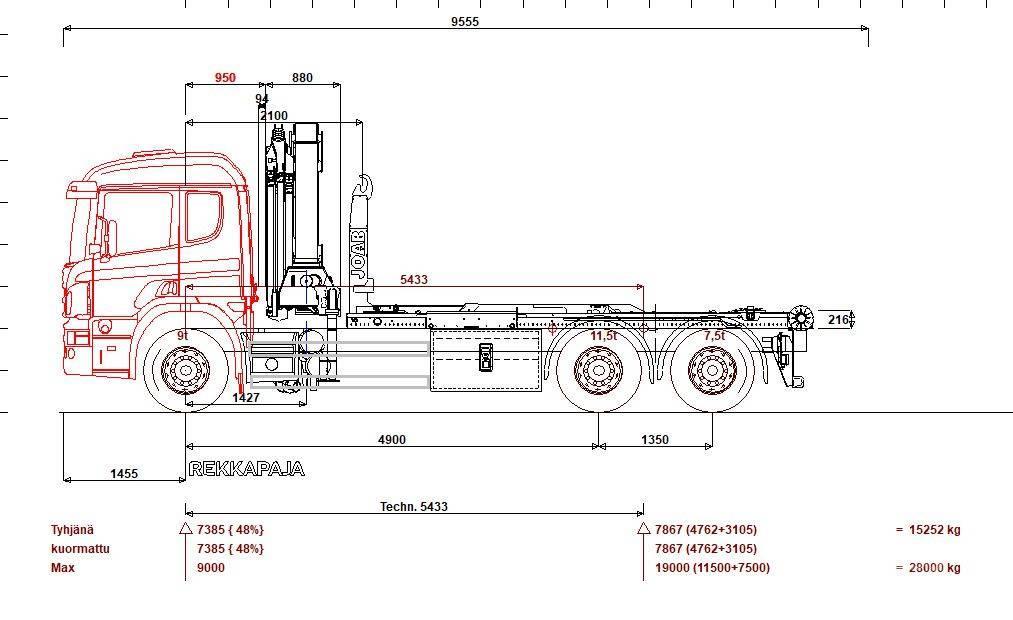 Scania P 410 6x2*4 HMF 2020 K4 + JOAB 20 t koukku Camiones grúa