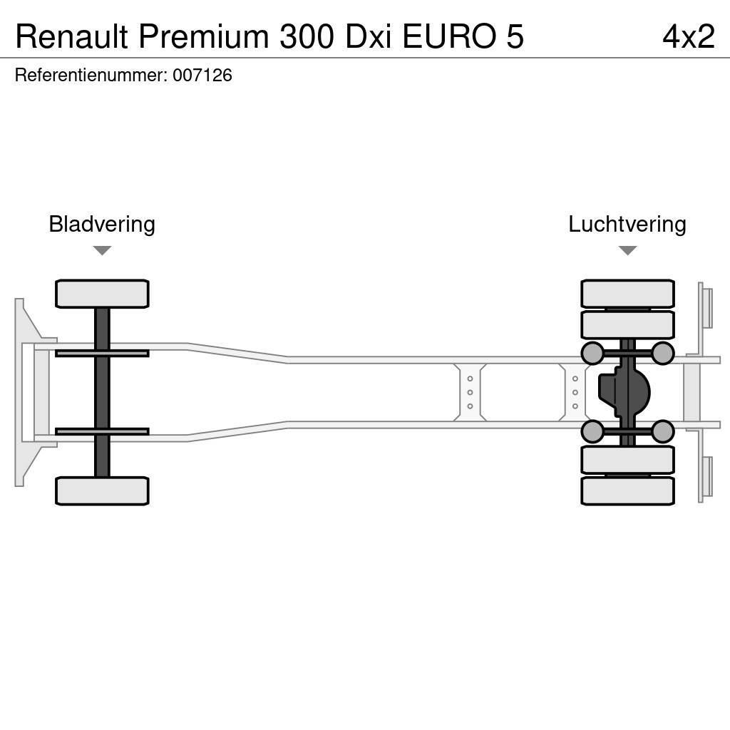 Renault Premium 300 Dxi EURO 5 Camiones caja cerrada
