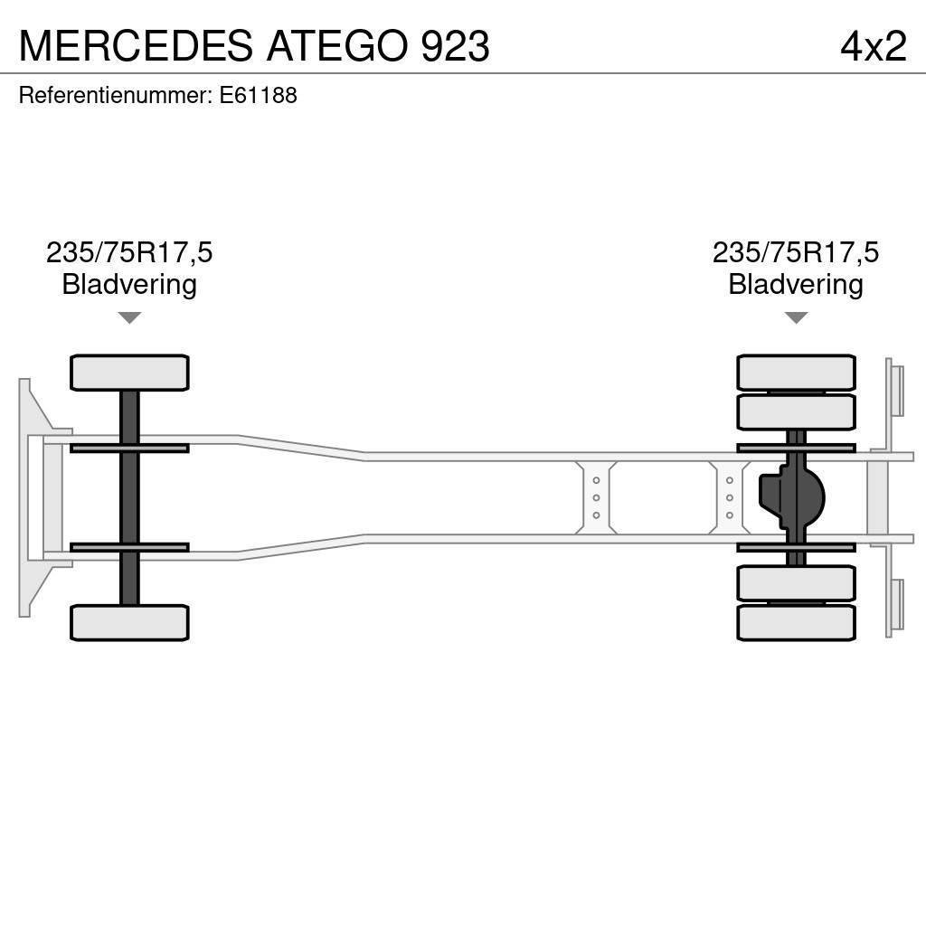 Mercedes-Benz ATEGO 923 Camiones caja cerrada