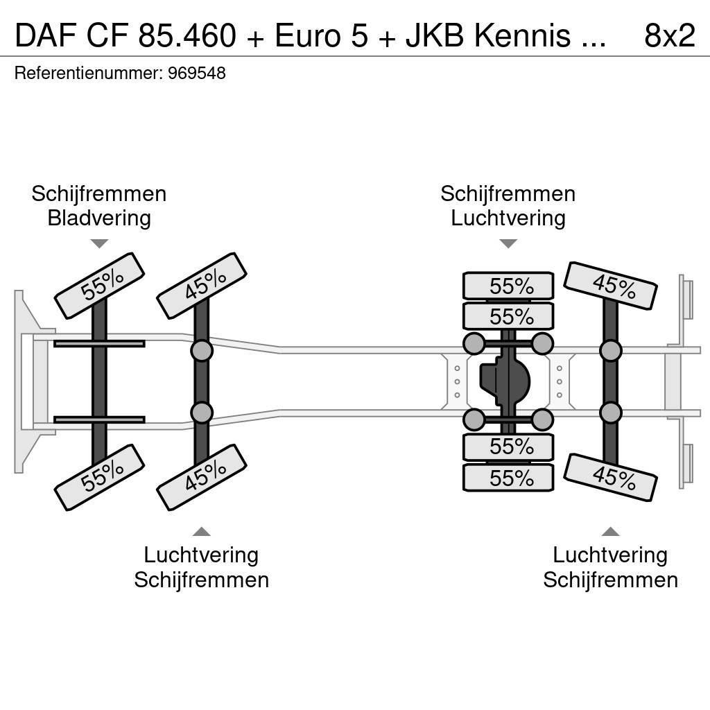 DAF CF 85.460 + Euro 5 + JKB Kennis Type 20.000 Crane Camiones plataforma