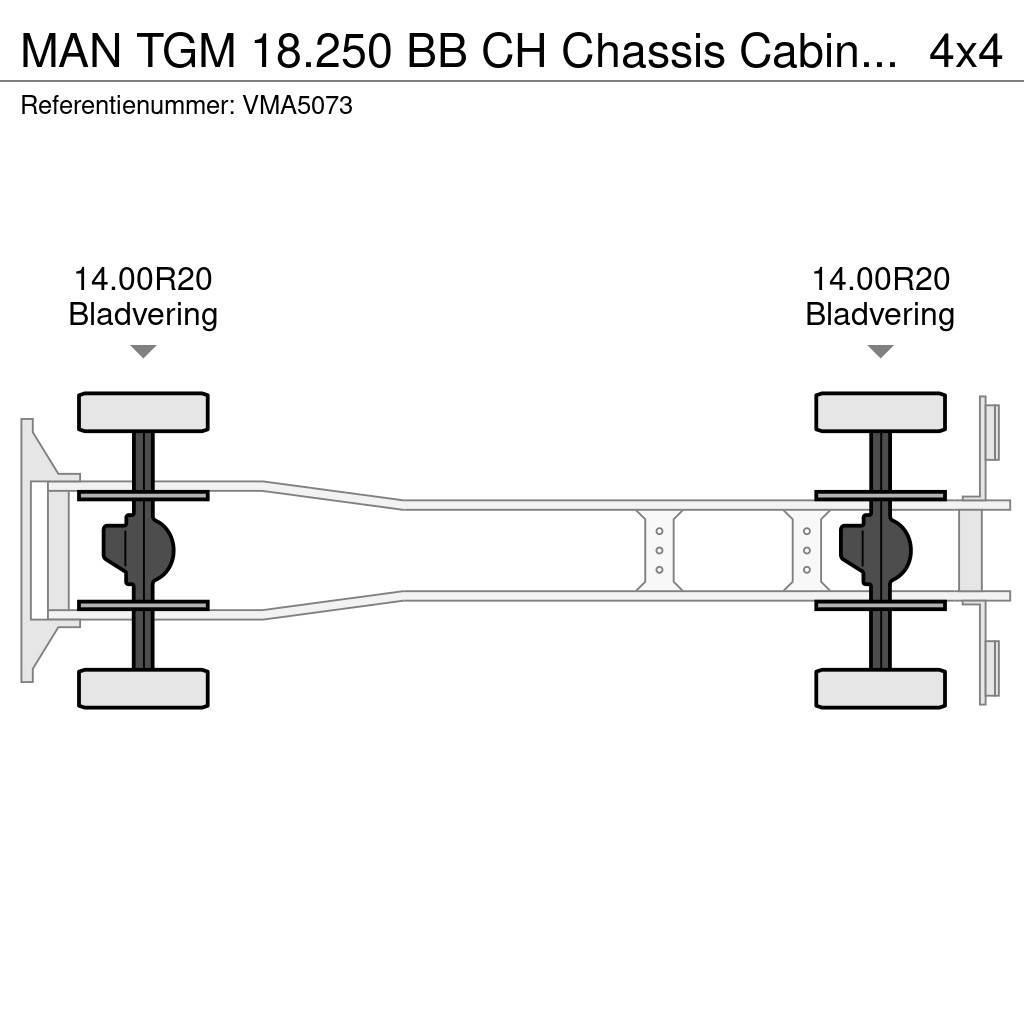 MAN TGM 18.250 BB CH Chassis Cabin (25 units) Camiones chasis
