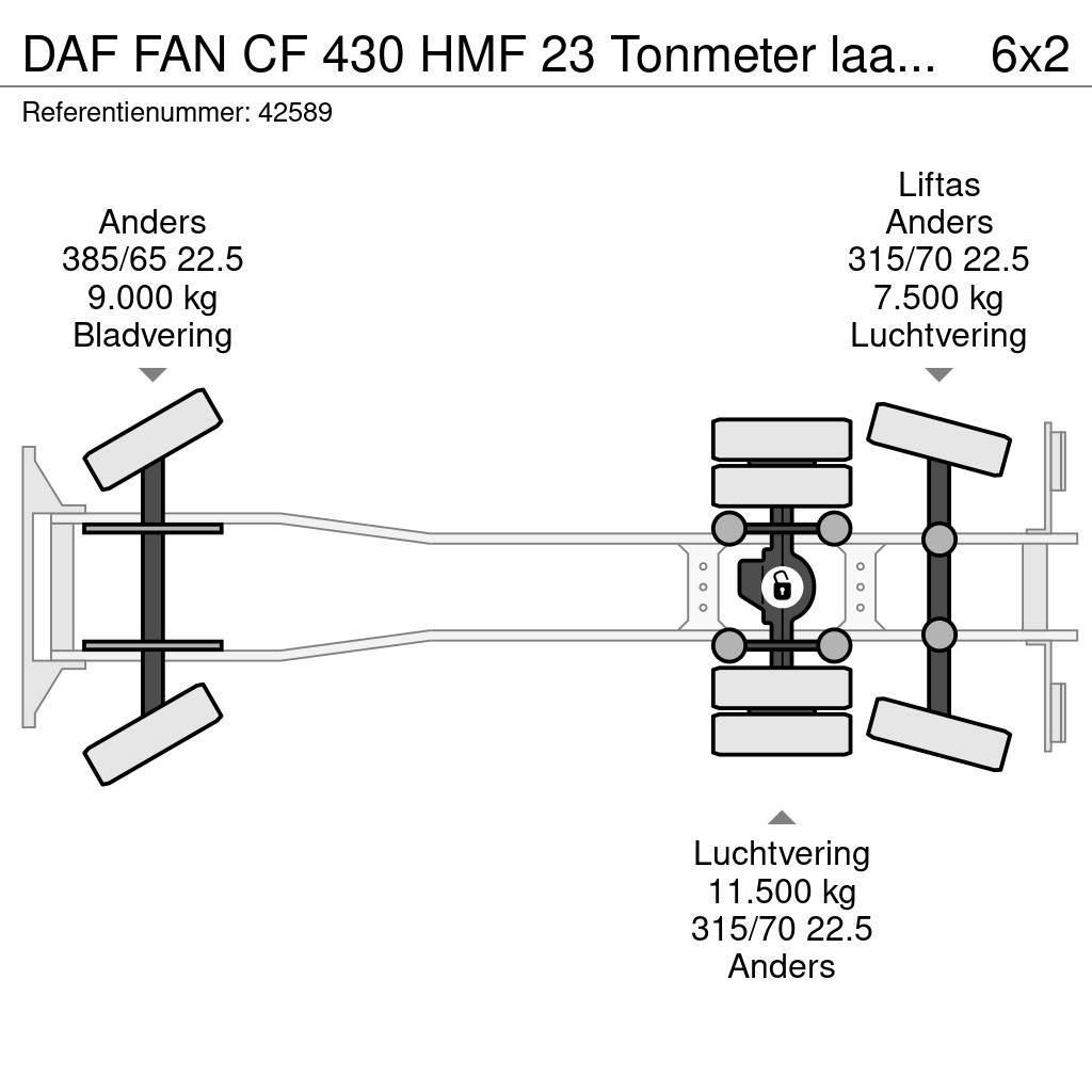 DAF FAN CF 430 HMF 23 Tonmeter laadkraan Camiones polibrazo