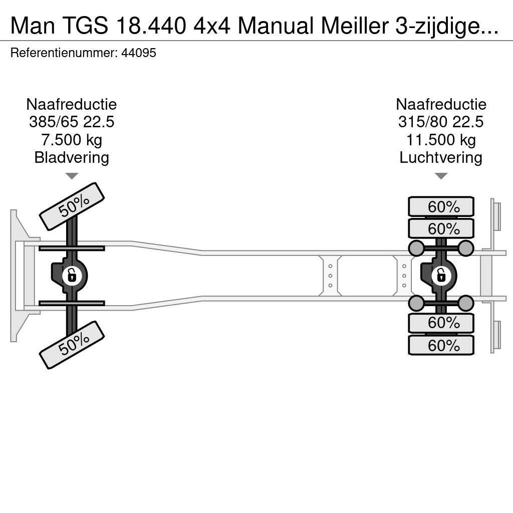 MAN TGS 18.440 4x4 Manual Meiller 3-zijdige Kipper Camiones bañeras basculantes o volquetes