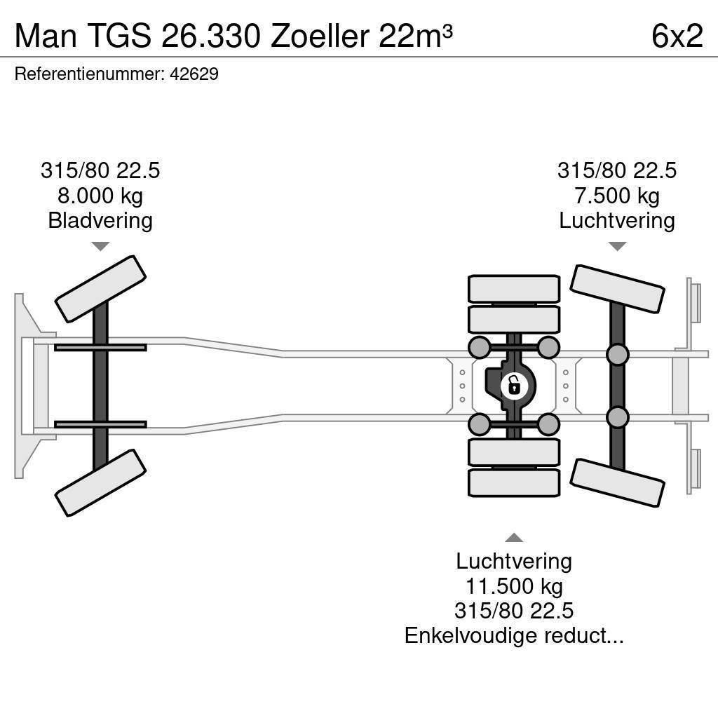 MAN TGS 26.330 Zoeller 22m³ Camiones de basura