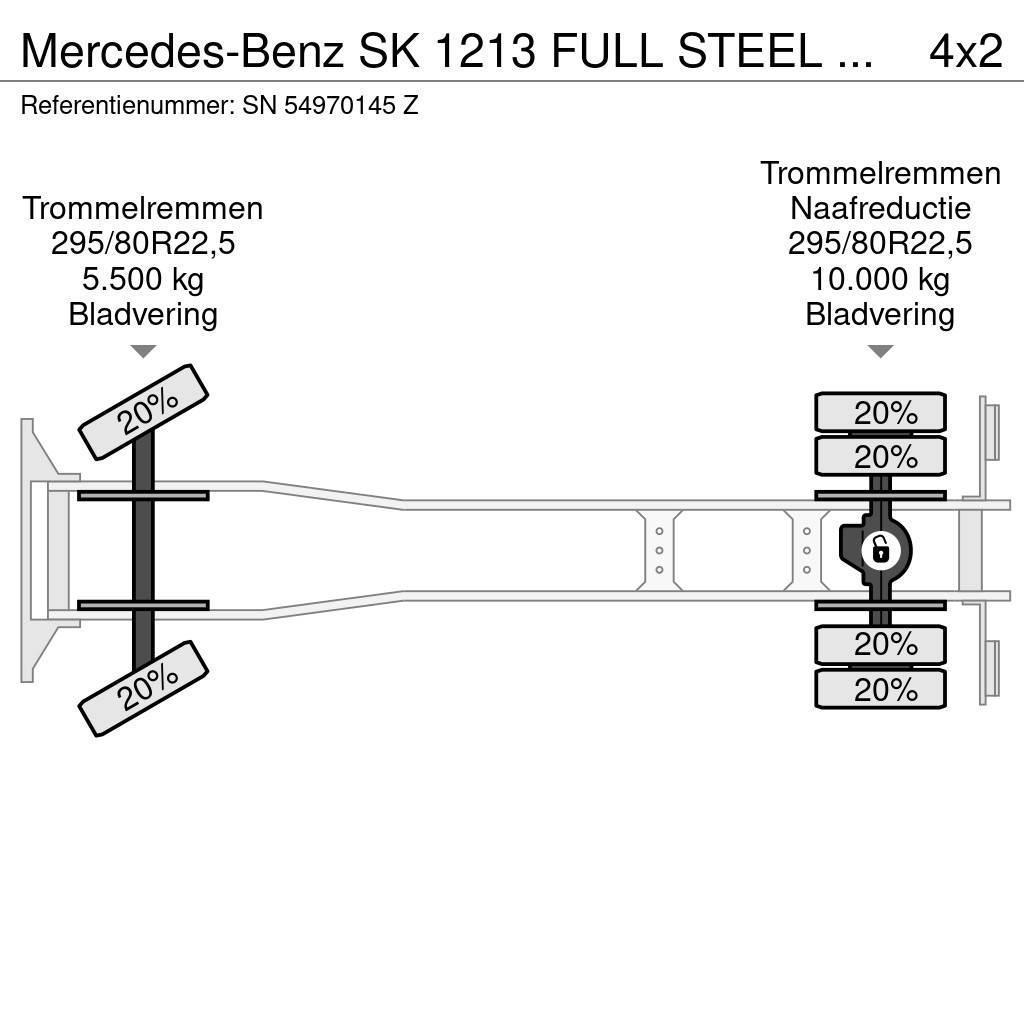 Mercedes-Benz SK 1213 FULL STEEL MEILLER KIPPER (MANUAL GEARBOX Camiones bañeras basculantes o volquetes
